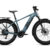 Aventon – Aventure M Ebike