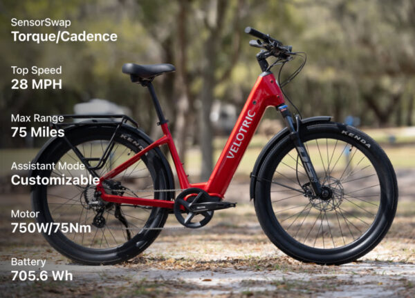 Velotric Discover 2 Ebike